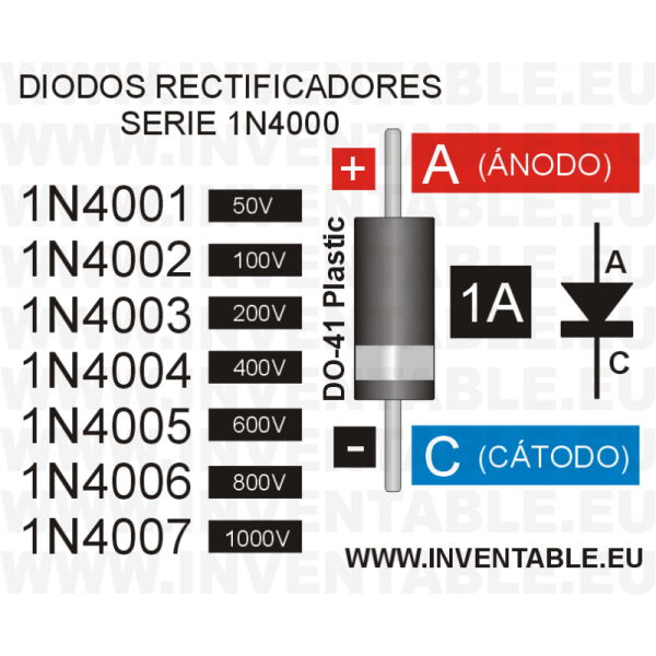 Diodo 1N4005